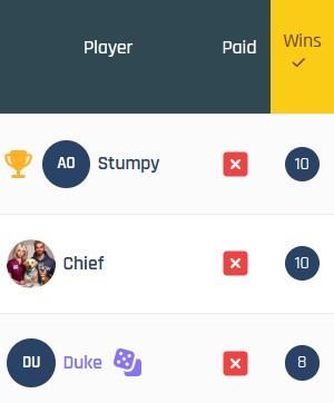 dice icon is placed near player names who had auto picks generated