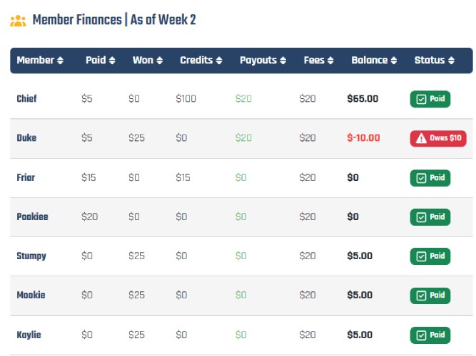 Automated NFL League Financial Ledger and Payout Tracker