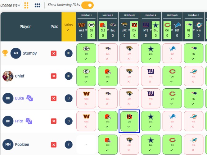 Detailed NFL Pool Weekly Results with Draggable Rows and Tie-Breaker Logic